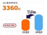 上海典恩灼网络科技有限公司