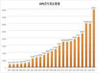 上海典恩灼网络科技有限公司