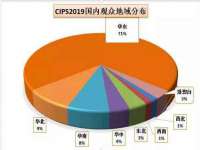 上海典恩灼网络科技有限公司