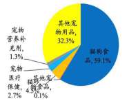 上海典恩灼网络科技有限公司