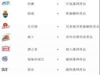 上海典恩灼网络科技有限公司