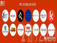 上海典恩灼网络科技有限公司