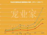 上海典恩灼网络科技有限公司