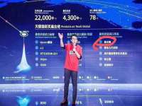 上海典恩灼网络科技有限公司