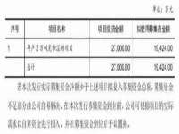 上海典恩灼网络科技有限公司
