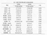 上海典恩灼网络科技有限公司