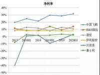 上海典恩灼网络科技有限公司
