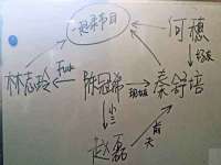 上海典恩灼网络科技有限公司