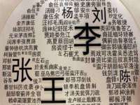 上海典恩灼网络科技有限公司