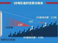 上海典恩灼网络科技有限公司